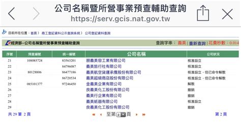 企業社取名|如何為自己的公司命個好名稱？